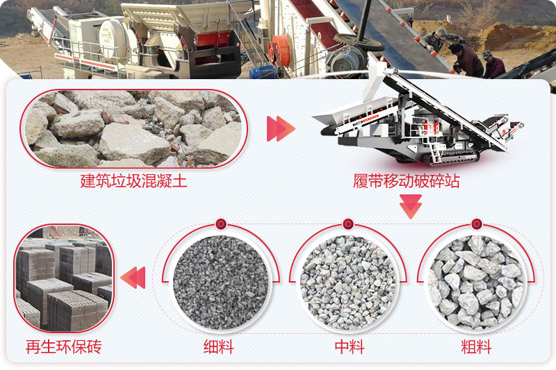 建筑垃圾移動破碎機(jī)實現(xiàn)建筑垃圾資源利用